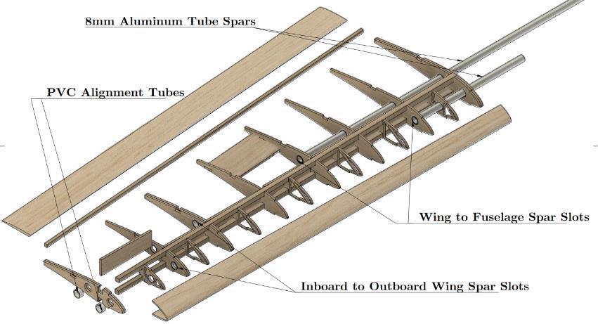 Outboard Wing Exploded CAD