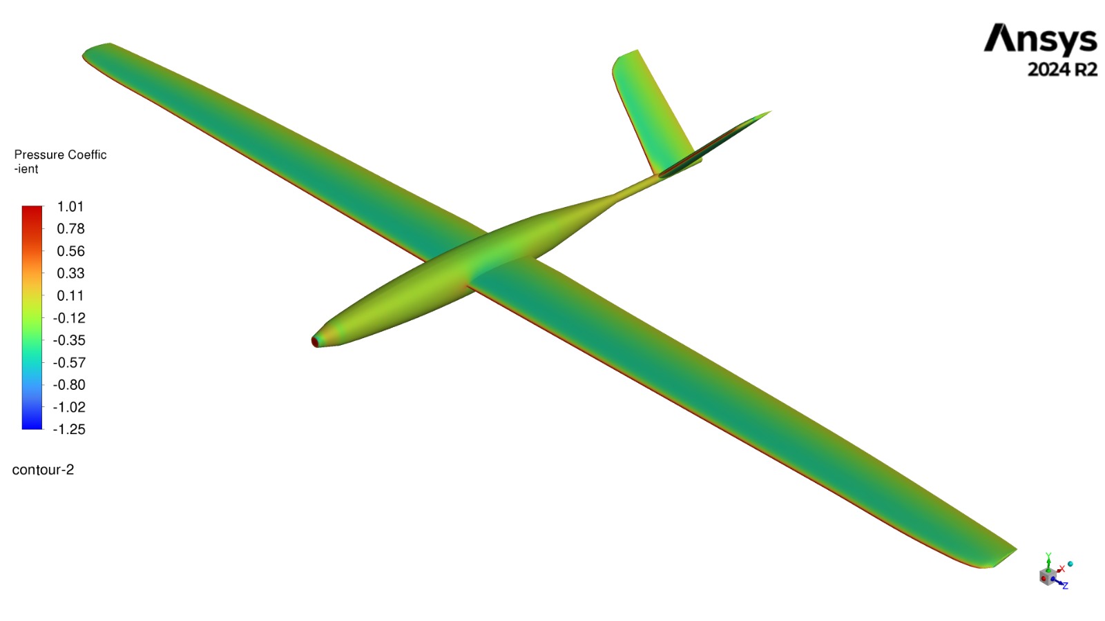 Cp Contours