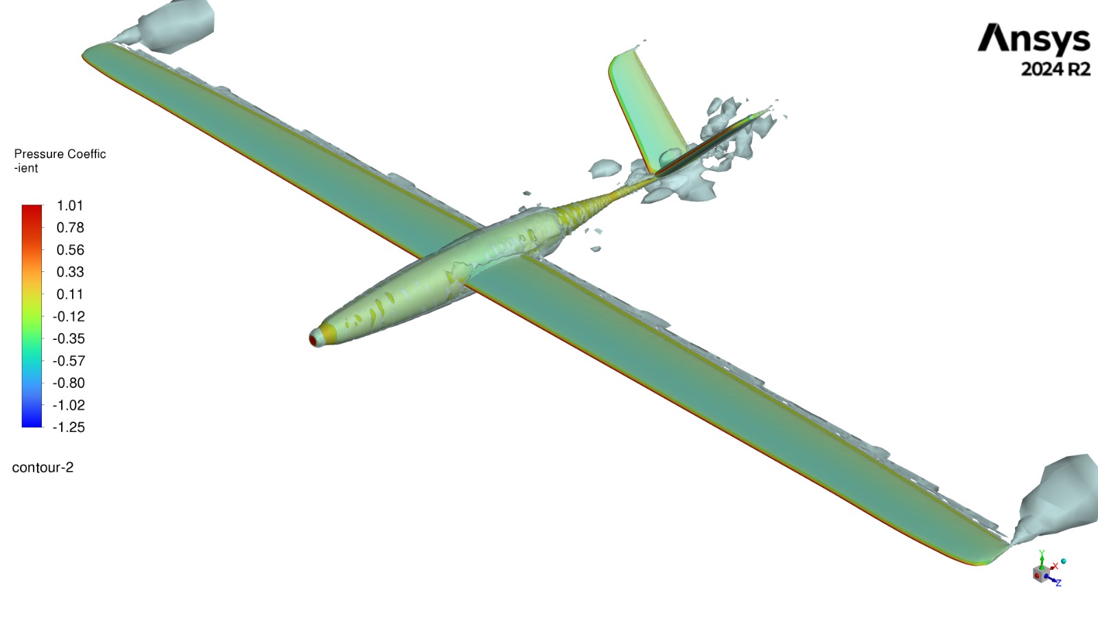Q-Criterion Iso-Surfaces
