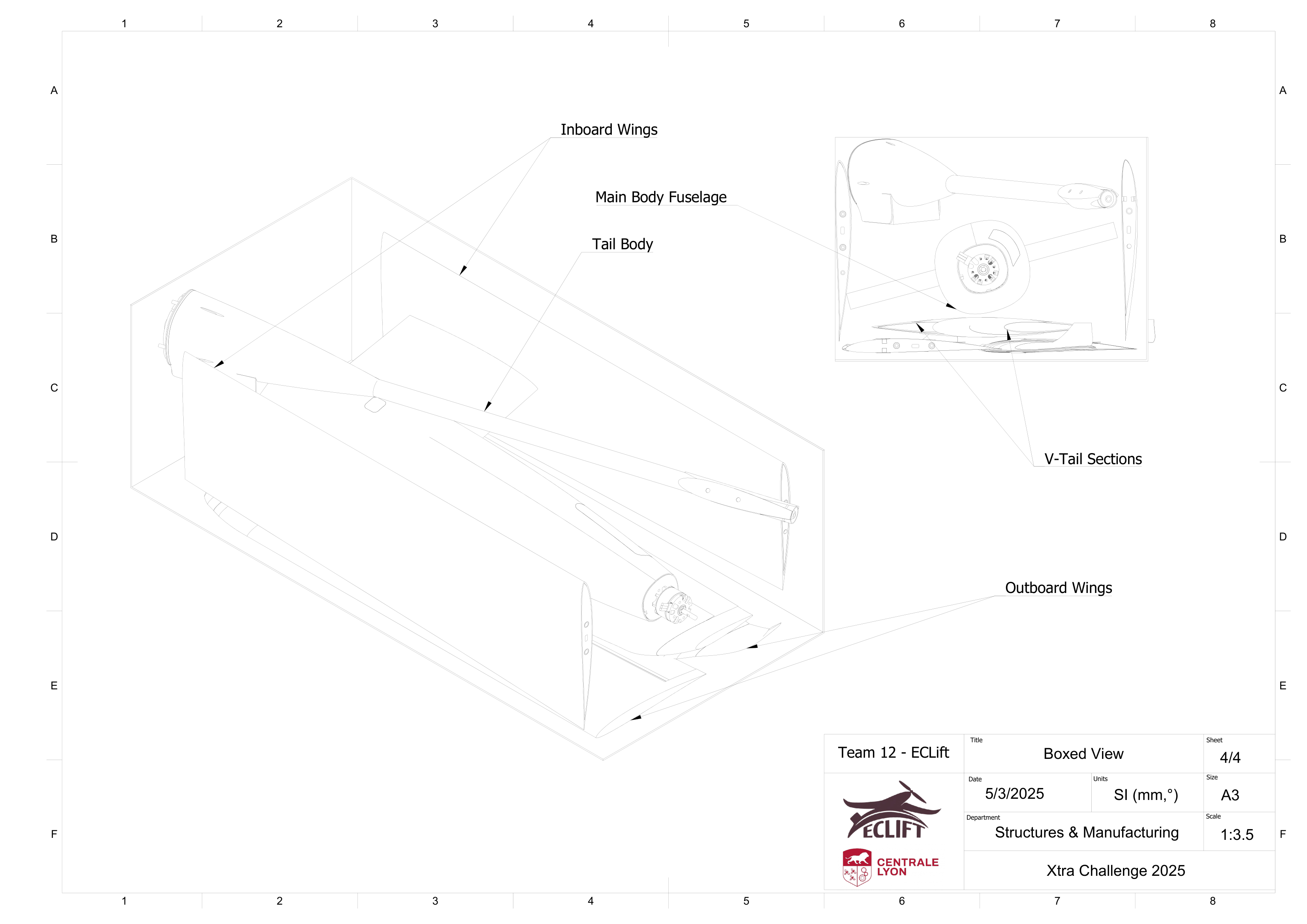 Boxed View Blueprint