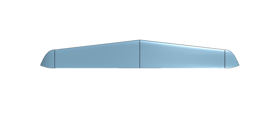Wing Planform Geometry