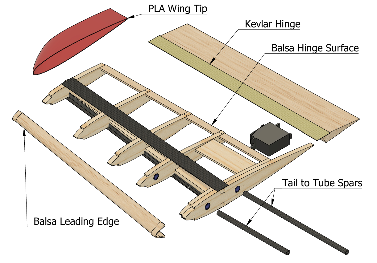 V-Tail CAD